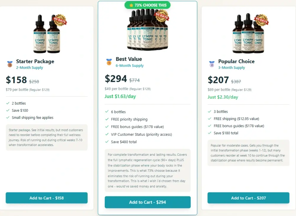 Lymph Tonic supplement pricing packages and order options